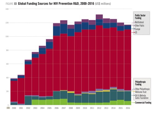 img-alternative-text