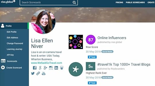 #Travel1k We Said Go Travel #5 Top Travel Blog May 30 2018