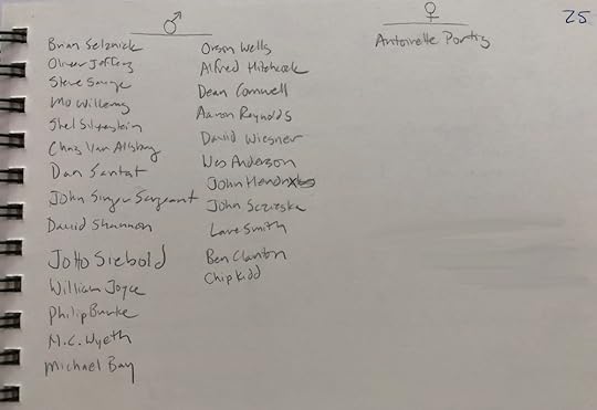 Page from my notebook noting the references made by the lecturer.