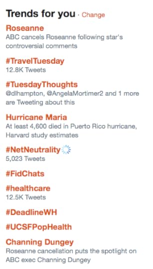 Trending hashtags