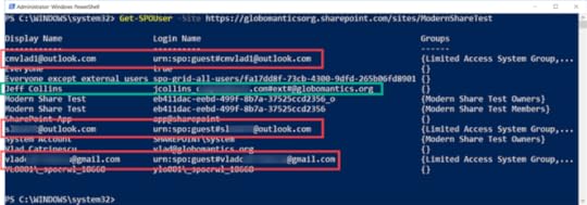 Get-SPOExternalUser PowerShell