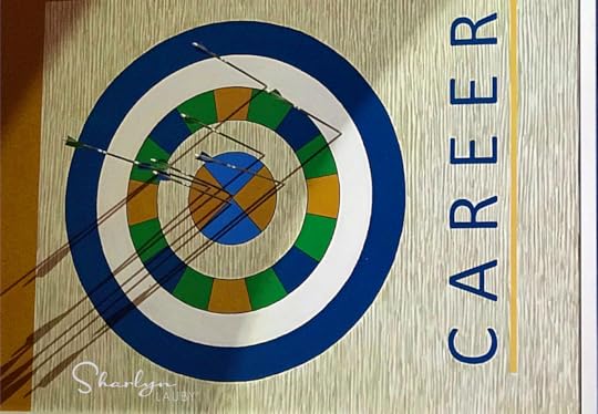 career target, career, target, management, career development, helping, supervisor