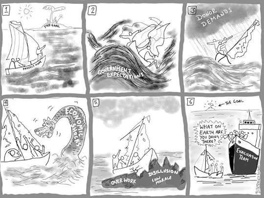 The-Evaluation-of-Complex-Programmes cartoon