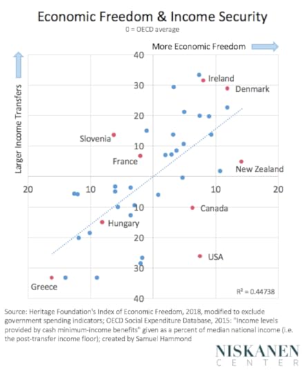 Niskanencenter-freedom&security