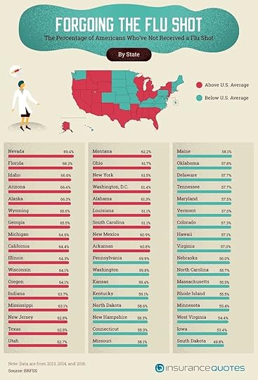 When-did-you-last-see-a-doctor_2