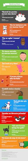 infographic animal idioms