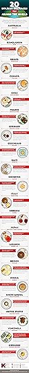 holiday-delicacies-infographic