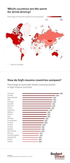 Drink and Drive infographic map