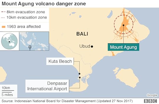Mt. Agung eruption zone
