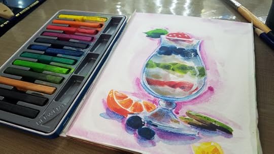 Derwent Inktense Watercolor Test