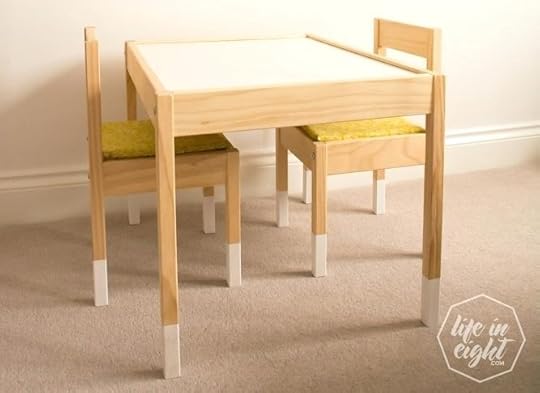 children table and chairs ikea related post toddler australia