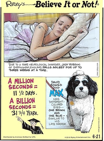 Due to a rare neurological disorder, Jody Robson of Birmingham, England, falls asleep for up to three weeks at a time.--------------------- A million seconds = 11 1/2 days. A billion seconds = 31 3/4 years.-------------------- David Bowie's dog Max has different colored eyes - one brown and one blue - similar to his late master.