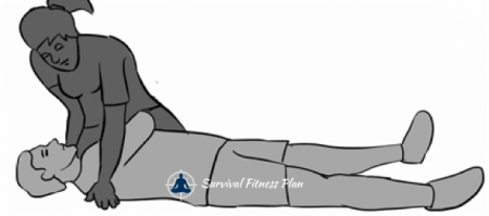 Finger Sweep 2 - First Aid DRABC - Survival Fitness Plan Remote Area First Aid Training