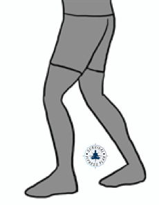 Stance, Wing Chun Chi Sao Training, Survival Fitness Plan Self Defense Training