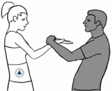 Dan Chi Sao, Wing Chun Chi Sao Training, Survival Fitness Plan Self Defense Training