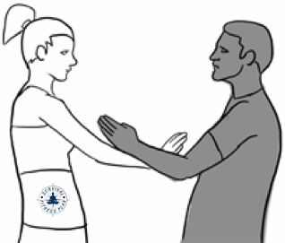 Dan Chi Sao 2, Wing Chun Chi Sao Training, Survival Fitness Plan Self Defense Training