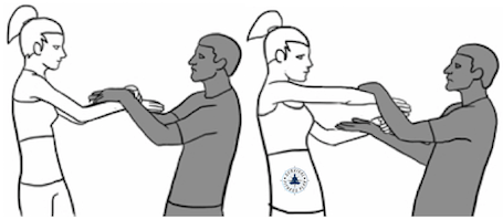 Luk Sao 2, Wing Chun Chi Sao Training, Survival Fitness Plan Self Defense Training