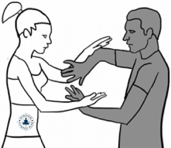 4 Positions 2, Wing Chun Chi Sao Training, Survival Fitness Plan Self Defense Training