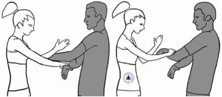 Multiple Strikes 2, Wing Chun Chi Sao Training, Survival Fitness Plan Self Defense Training