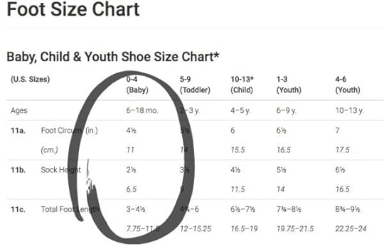 How to Crochet a Sock | Baby Foot Size Chart from YarnStandards.com #socks #crochet #vickiehowelll #howtocrochetsocks