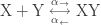 \mathrm{X} + \mathrm{Y} \mathrel{\substack{\alpha_{\rightarrow} \\\longleftrightarrow\\ \alpha_{\leftarrow}}} \mathrm{XY} 