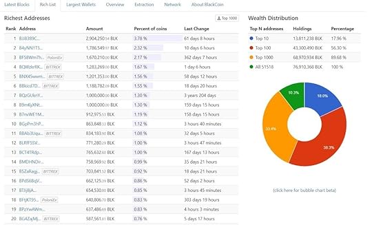Top 20 snapshot (20-06-2018).jpg