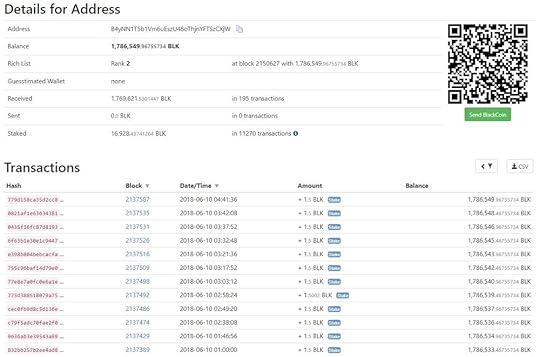 Rank 2 address snapshot (20-06-2018).jpg