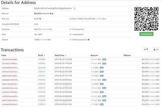 Rank 10 address snapshot (20-06-2018).jpg