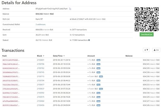 Rank 17 address snapshot (20-06-2018).jpg