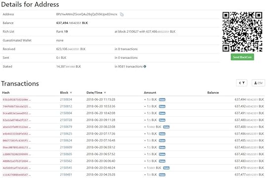 Rank 19 address snapshot (20-06-2018).jpg