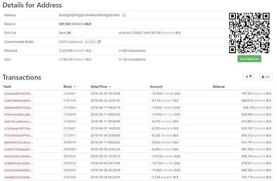 Rank 20 address snapshot (20-06-2018).jpg