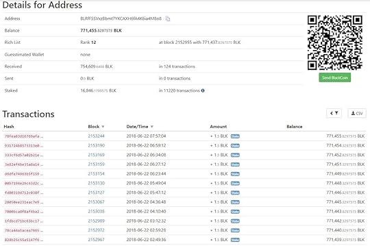 Rank 12 address snapshot (22-06-2018).jpg