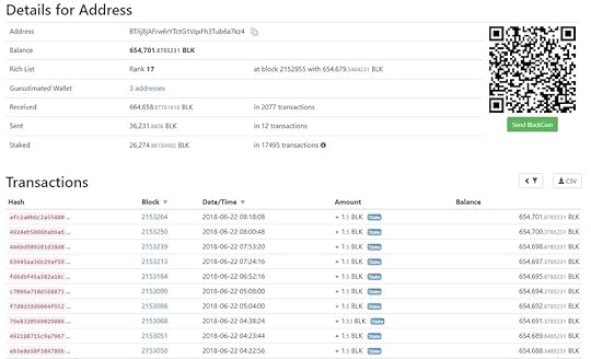 Rank 17 address snapshot (22-06-2018).jpg