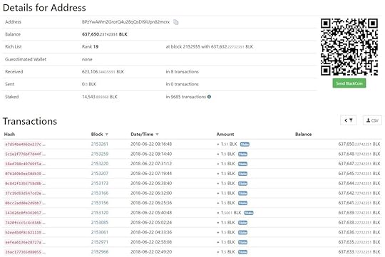 Rank 19 address snapshot (22-06-2018).jpg