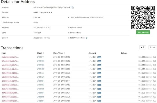 Rank 10 address snapshot (24-06-2018).jpg