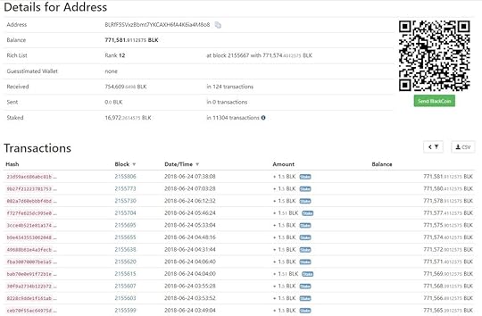 Rank 12 address snapshot (24-06-2018).jpg