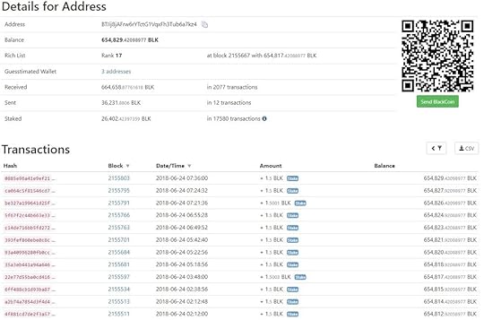 Rank 17 address snapshot (24-06-2018).jpg
