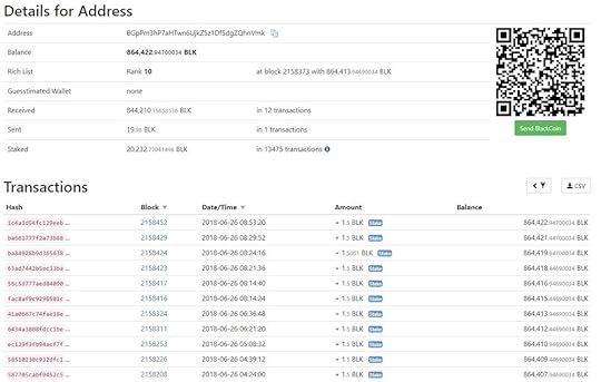 Rank 10 address snapshot (26-06-2018).jpg