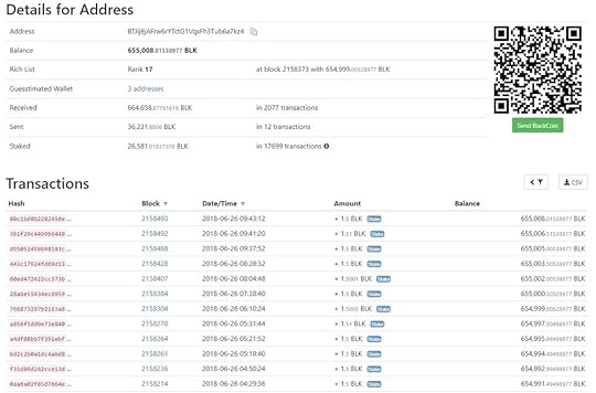 Rank 17 address snapshot (26-06-2018).jpg
