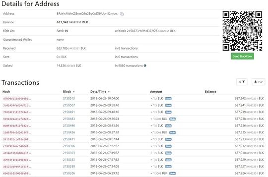 Rank 19 address snapshot (26-06-2018).jpg