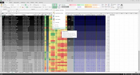 Conditional Formatting