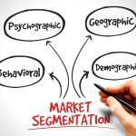 Market-Segmentation