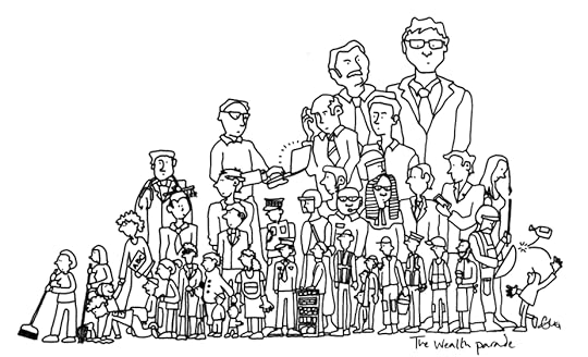 The wealth parade by Ella Furness