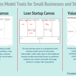 business-model-tools