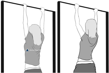 Daily Conditioning Workout, How to Do Muscle-Ups - Survival Fitness Plan Parkour Training1