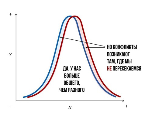 img-alternative-text