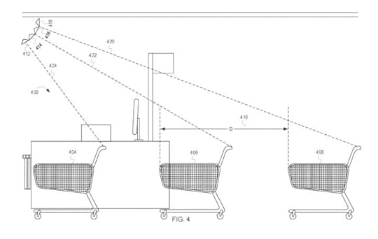 Walmart tech