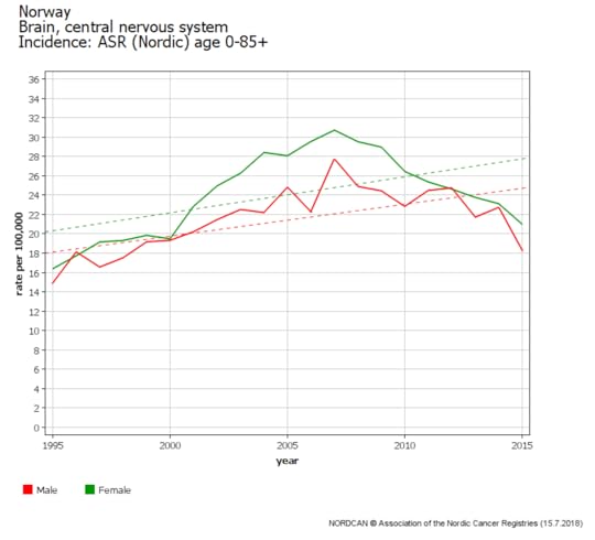Skjermbilde 2018 07 15 02 06 07