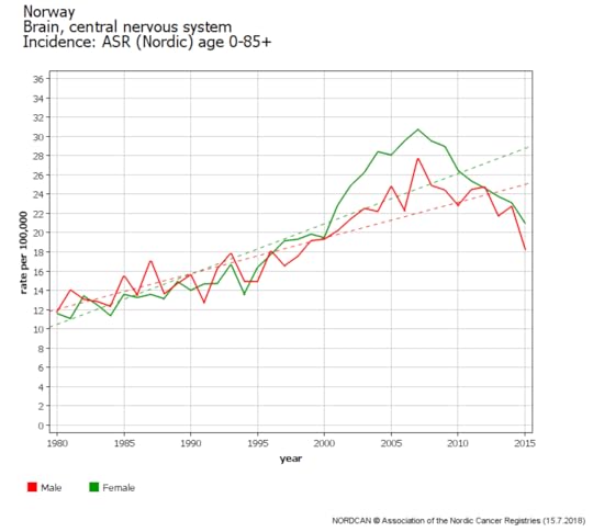 Skjermbilde 2018 07 15 02 19 45