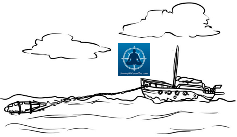 Sea Survival Techniques - Survival Fitness Plan Urban and Wilderness Survival Training 1